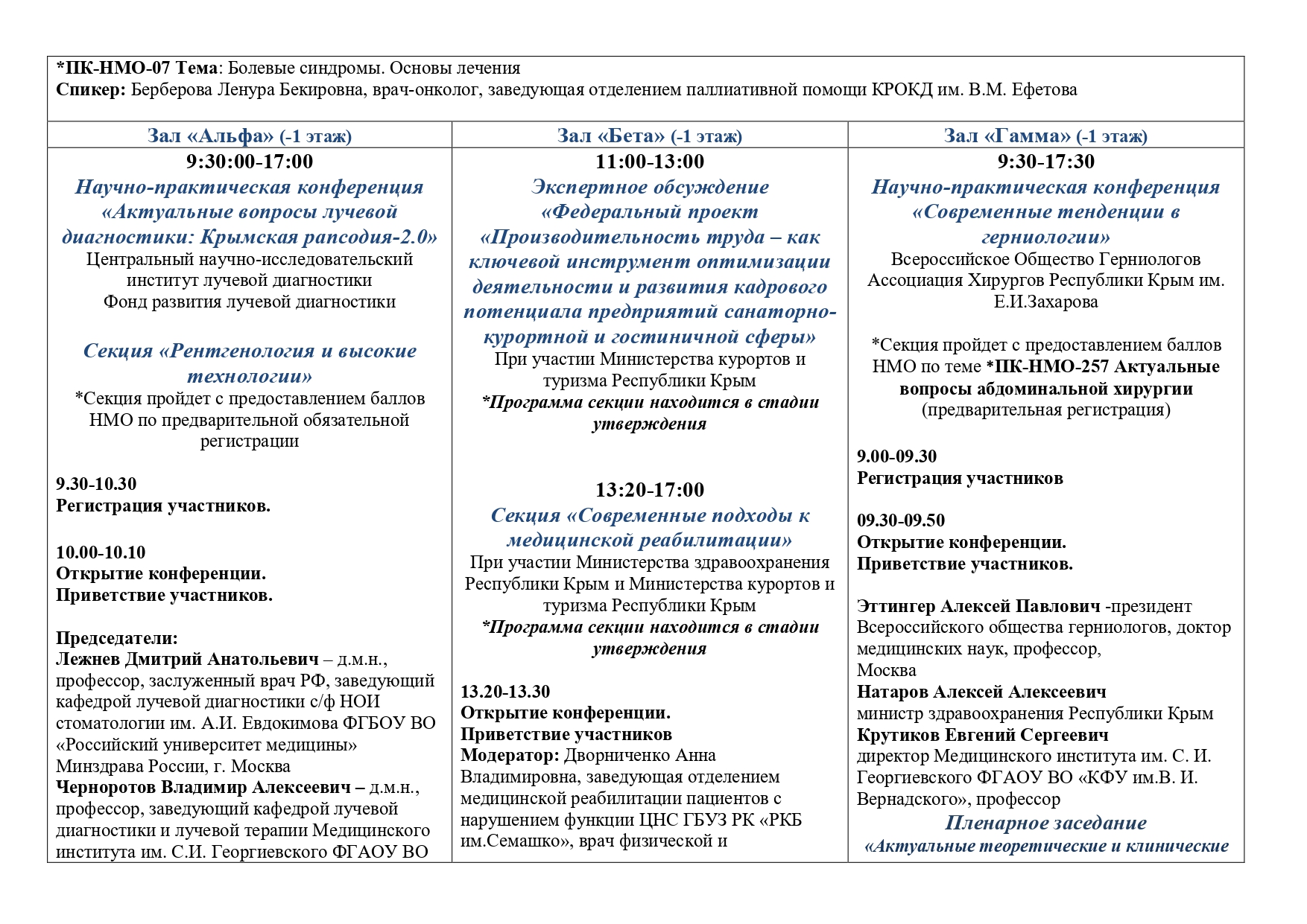 Деловая программа "Здравоохранение. Крым 2025"