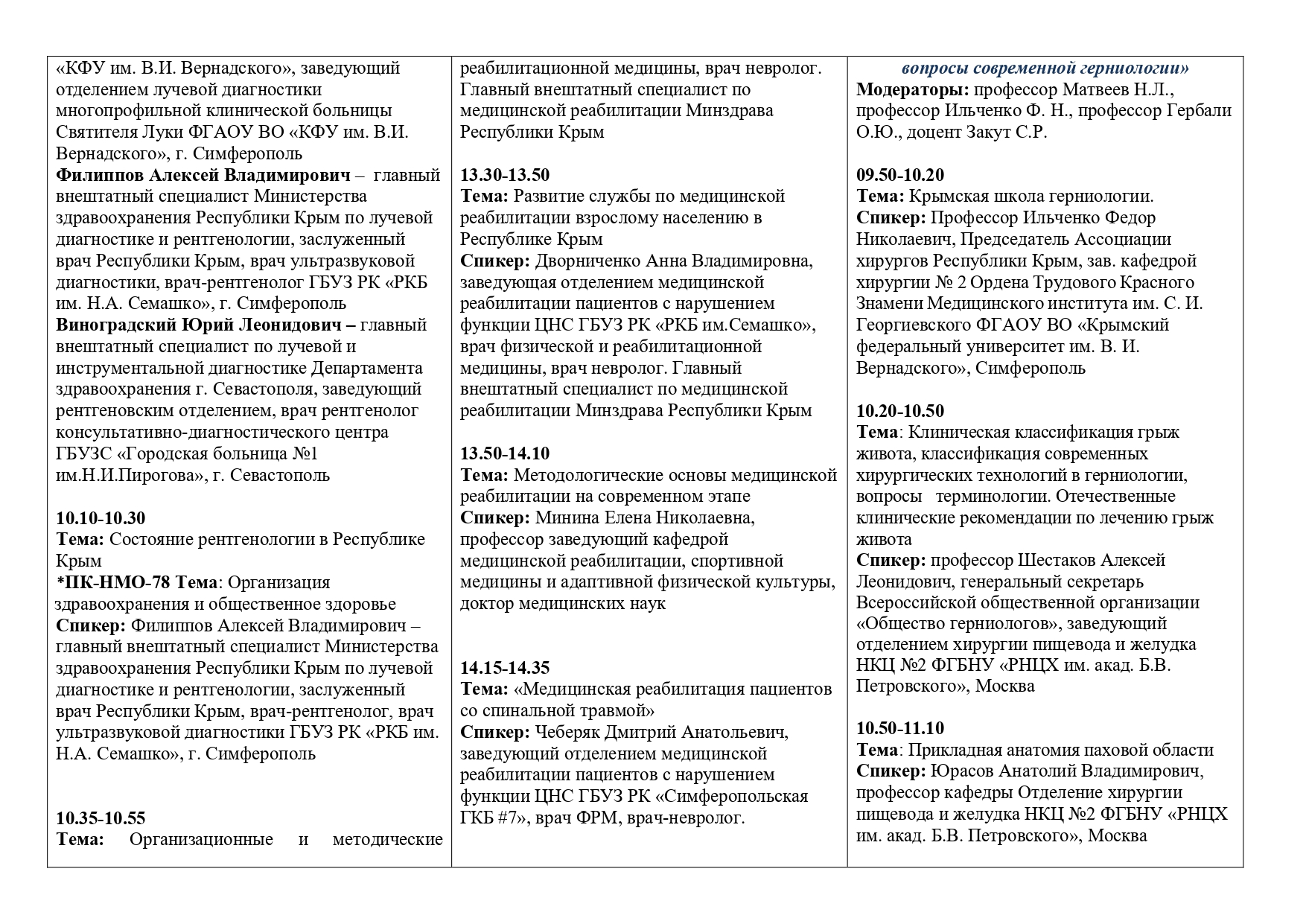 Деловая программа "Здравоохранение. Крым 2025"