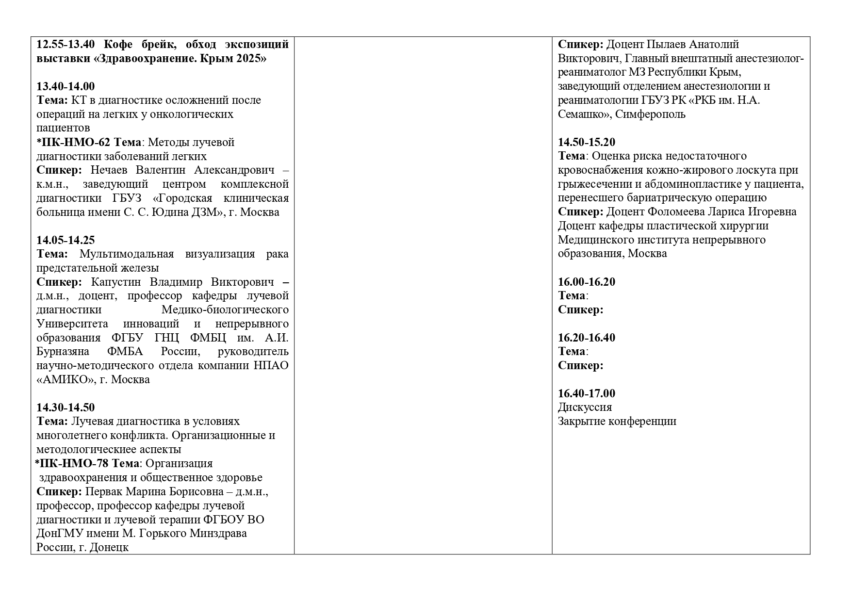 Деловая программа "Здравоохранение. Крым 2025"