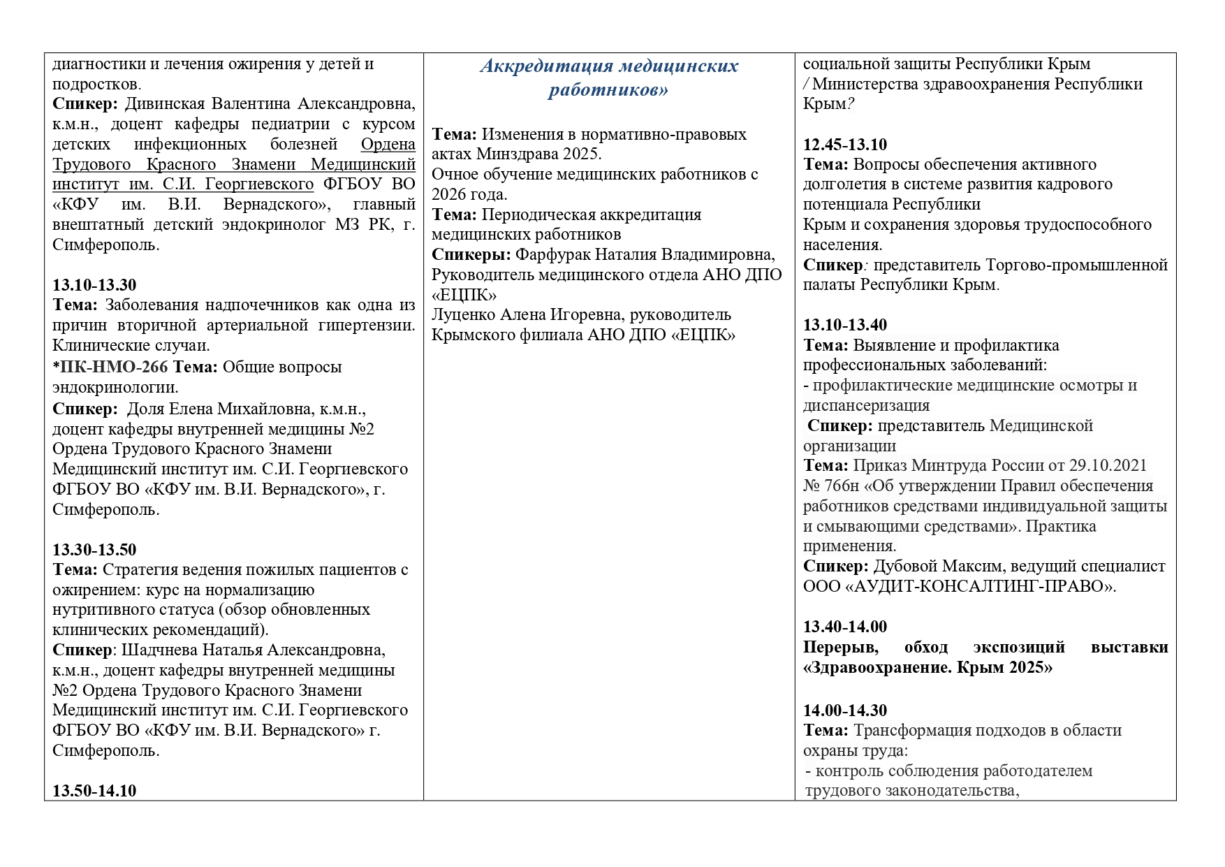 Деловая программа "Здравоохранение. Крым 2025"
