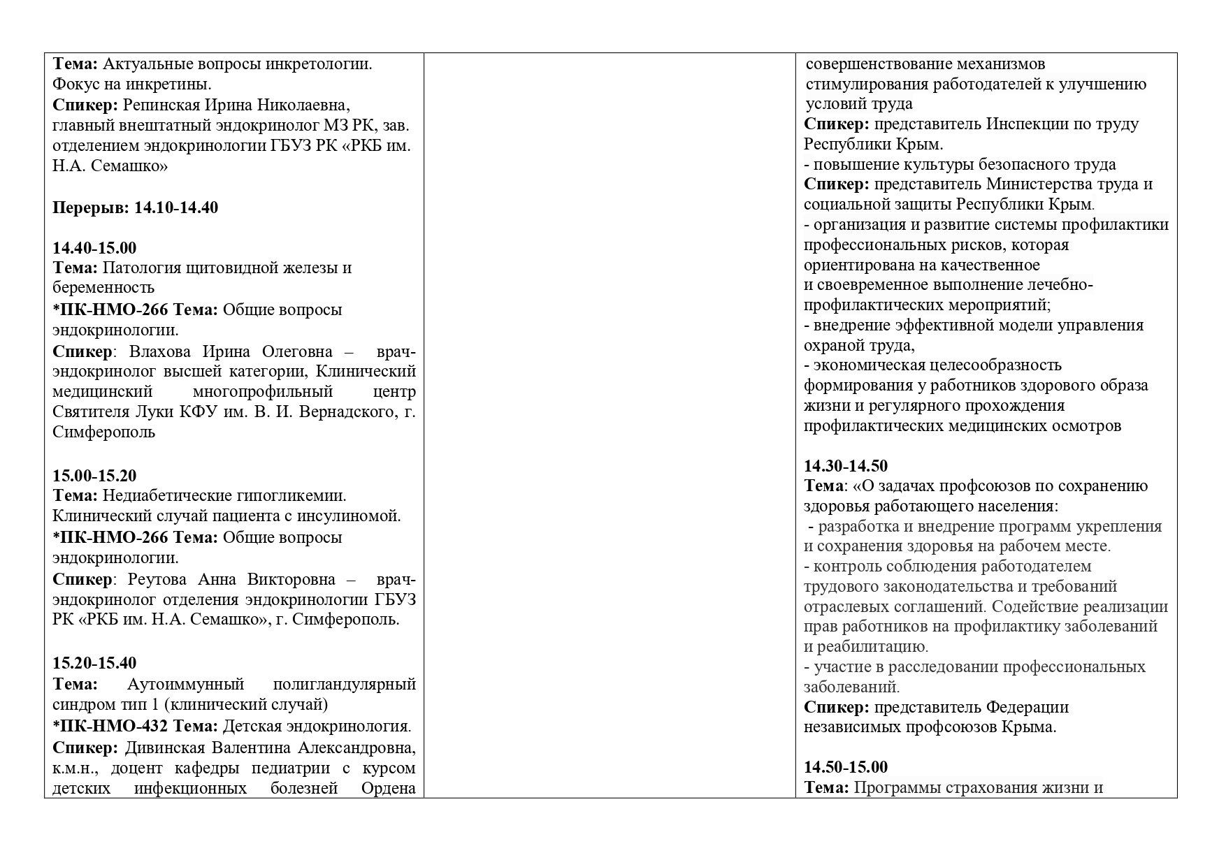 Деловая программа "Здравоохранение. Крым 2025"