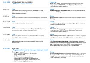 Деловая программа ТуристЭкспо. Крым 2025