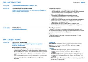 Деловая программа ТуристЭкспо. Крым 2025