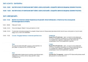 Деловая программа «РестоОтельМаркет-2026»