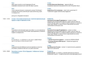 Деловая программа «РестоОтельМаркет-2026»