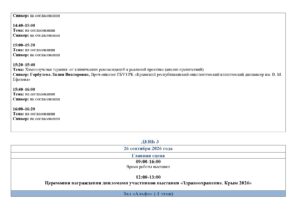 Деловая программа «Здравоохранение. Крым 2026»