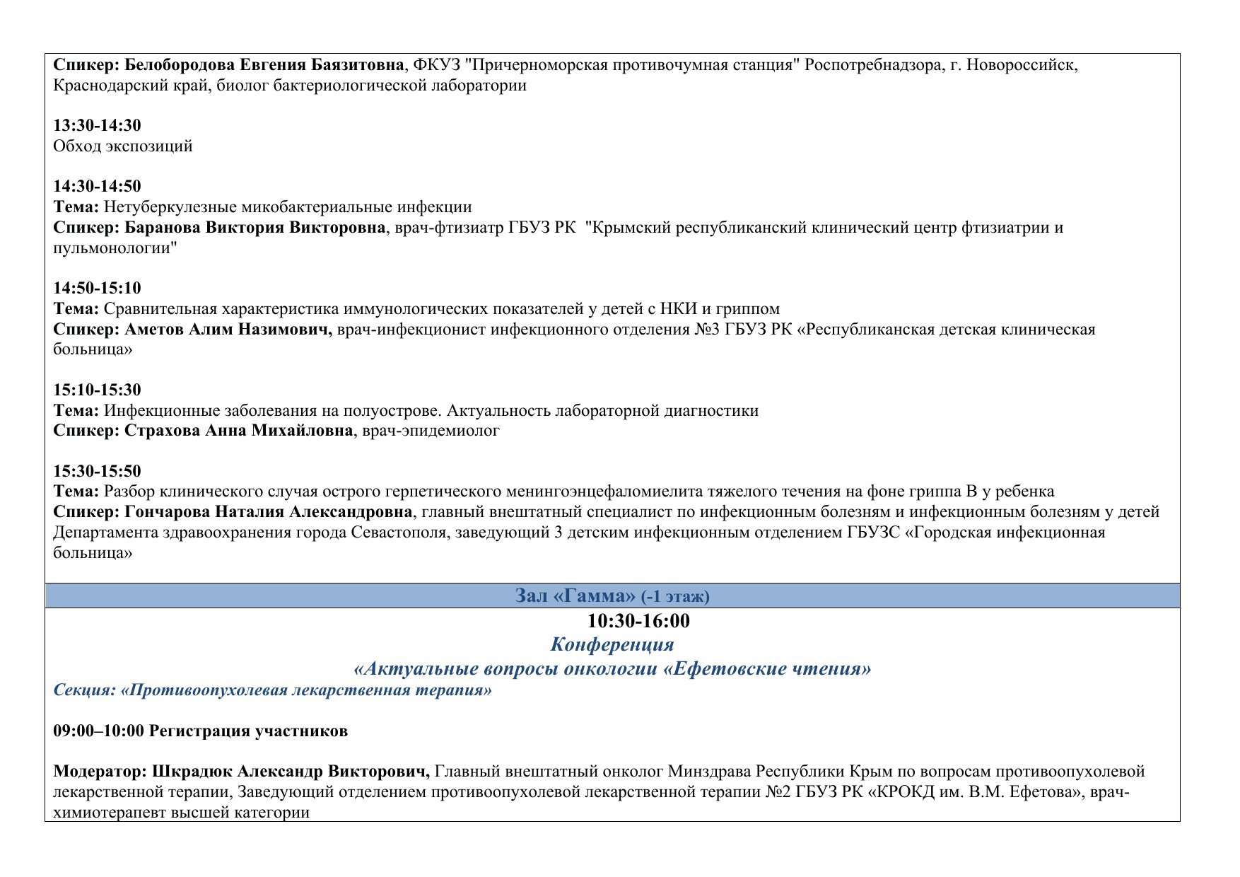 Деловая программа «Здравоохранение. Крым 2026»