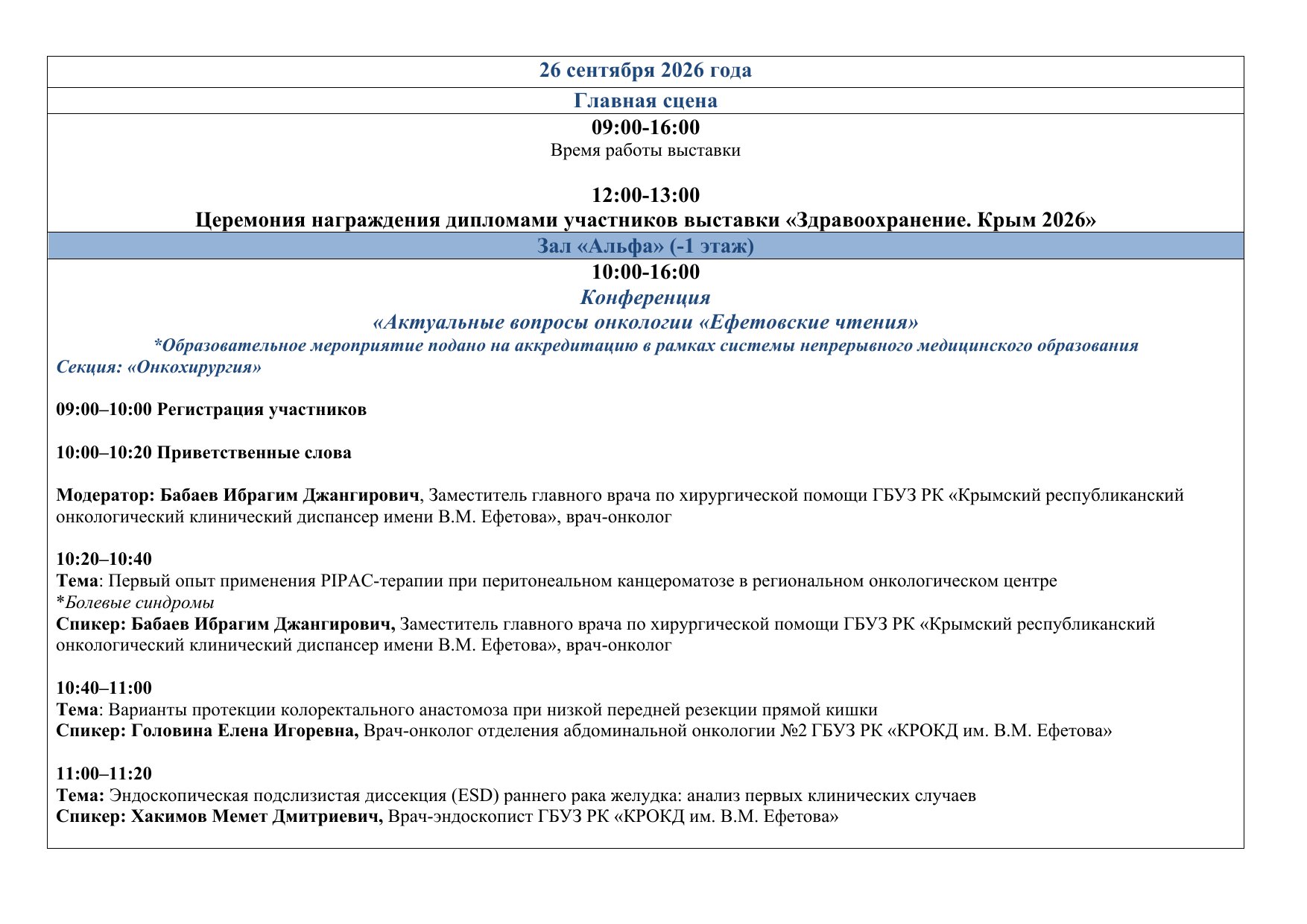 Деловая программа «Здравоохранение. Крым 2026»